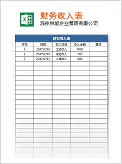 类乌齐代理记账